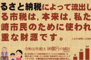 ふるさと納税って自分の住んでる所にマイナスにならないの？？