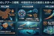 【レアアース輸出規制】馬鹿にする報道、元朝日新聞でした→中国は凄かった！一方で日本人は「中国涙目www」「日本勝利」と浮かれる人まであらわれる始末