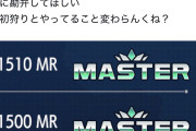 【悲報】スト6初心者さん、ランクシステムに物申すと、格ゲー勢に努力が足りないなどめちゃくちゃ叩かれてしまう...