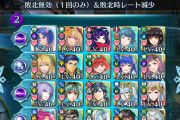 【FEH】決闘チャレンジ、やっぱり最適解を目指すとパーティー似てくるんだな