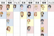 【デレステ】3月3日更新の限定ガチャ予想