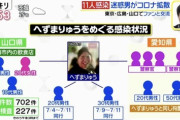 へずまりゅう、迷惑系を超えて犯罪系YouTuberの称号を得てしまう…