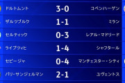【悲報】チャンピオンズリーグ第1節の結果がカオスにｗｗｗｗｗｗｗｗｗｗｗ