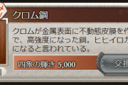 【グラブル】四象のクロム鉱の在庫が300個以上あって途方にくれてる / 限界超越に四象周りの素材要求があったりするんだろうか