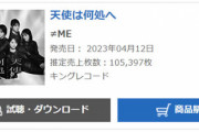 【速報】≠ME(ノイミー)、ついに10万枚超え！　 6thシングル『天使は何処へ』初日売上105,397枚！！！　