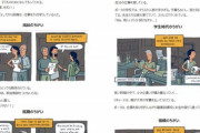 【悲報】「親ガチャ成功者」と「親ガチャ失敗者」の違い、漫画化されるｗｗｗｗ