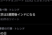 【悲報】「東京は２週間後インドになる」　トレンド１位へ