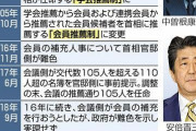学術会議の実態は？固定給、年金なし…自腹出張も（東京新聞）