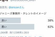 【画像】日本人、「ジャニーズ」のヤバさに気が付き始めてしまうｗｗｗｗｗｗｗｗ