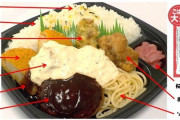 ファミマ社員たちが知恵を絞って考え出した弁当がこれｗｗｗ