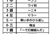 【画像】だっせえなんJ語の使い方する広告や漫画、めちゃくちゃ増えてしまう