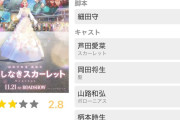 【映画】爆死した「果てしなきスカーレット」の監督に追放された脚本家のその後ｗｗｗｗｗ【アニメ】