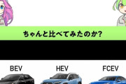 【悲報】世界企業トヨタ、ずんだもんを使って自社アピールするも愛が足りずに炎上🔥