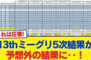 【日向坂46】13thミーグリ5次結果が予想外の結果に‥！！！【日向坂46HOUSE】#日向坂46 #日向坂 #日向坂で会いましょう #乃木坂46 #櫻坂46
