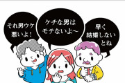 【真理】素人「よかった」プロ「こうしたら？」←参考にしろ　プロ「よかった」素人「こうしたら？」← 無視しろ