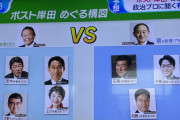 【画像】TBS「ひるおび」自民党総裁選 候補者の中に高市早苗がいない件