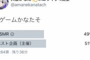 【罰ゲームかなたそ】15000票入ってこの僅差はすげえな