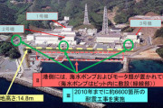 【速報】宮城県有権者、女川原発再稼働「賛成53%」初の賛否逆転ｷﾀ━(ﾟ∀ﾟ)━!