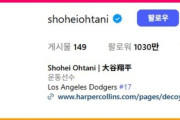 韓国人「大谷が日本人男性初の1000万フォロワー突破！SNSで示された意外な傾向」→「想像を超える影響力…」