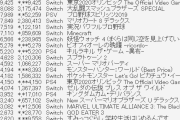 [11/28]ファミ通TOP30更新