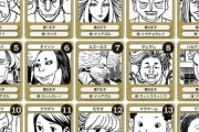 HUNTER×HUNTER全読者に「誰が次のカキン王になると思う？」って聞いたら1位になりそうな王子ｗｗｗｗ