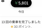 【朗報】ワイ、 Uber Eatsで6000円も稼いでしまいご満悦