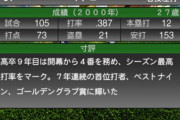 【プロスピA】イチロー(オ)のキャリアハイって何年だと思う？