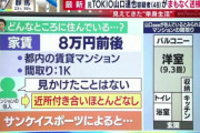 山口達也さんが住んでいた都内8万1Kの部屋wwywwwwywwyww