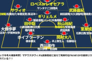 【画像】夢があり過ぎる来年の浦和スタメン、こうなったらいいなぁ…