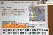 台湾有事を想定したシミュレーション会合、元幹部自衛官らでつくる民間シンクタンク主催！