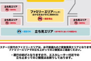 【悲報】福岡ソフトバンクホークスさん、チアガールのステージを大幅に撮影禁止へ