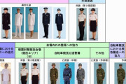 自衛隊目立つ東京五輪、8500人動員…迷彩服姿で沿道警備も！