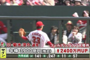 菊池「大谷の年俸1014億？ほーん」