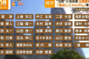 東京都民、ガチで蓮舫都知事一択（小池百合子が「出ない」とか言い出してる）になりそうで焦る
