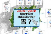 【天気】関東で29日大雪の恐れ。東京都心やさいたま市、千葉市、横浜市などで大雪警報級になる可能性。気象庁