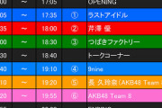 【悲報】SKEさんとチーム8さん、ついに「広場」でライブをやるまでに落ちぶれてしまう…