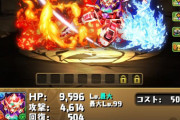 【パズドラ】エクシア35%軽減付いて実質HP5倍超え！ハジィィィィィ！！！！！