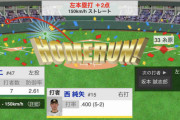 阪神・西純矢、1号ツーランHR！！プロ初HR！