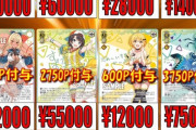画像　vtuberカード値段がやばい　お前らガチで一攫千金いけるぞｗｗｗｗｗｗ