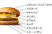 海外のマックがエグチすぎだとワイの中で話題に