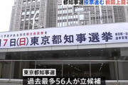 都知事選投票率12%
