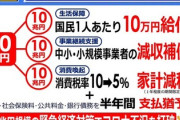 【経済対策】国民民主党・玉木雄一郎「とにかく早くやってください。スピード感」信用は過去の自分が作るもの・党内部がダメなら支持は集まらない見本