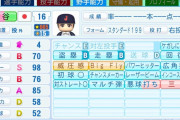 【ゲーム】「パワプロ2026」より大谷選手の能力が公開。パワーは圧巻の98、超特殊能力「SHO-TIME」「威圧感」「Big Fly」