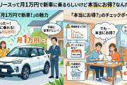 カーリースって月1万円で新車に乗れるらしいけど本当にお得なんかな？