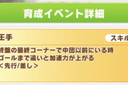 【ウマ娘】おかしいな…王手はどのコースでも使える万能スキルと聞いたんだが？