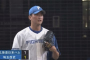 【vs.西武】日ハム石川直也セーブ失敗　9回2死から中村に同点打浴びる