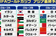 ◆W杯予選◆「悪魔のスタート 厳しすぎる」W杯 最終予選 初戦で日本と激突…中国メディア茫然「日本 豪州 サウジ 死の組 入った」