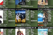 【画像】2022年冬アニメ一覧が公開！！豪華すぎるｗｗｗｗｗ