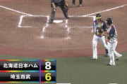 【vs西武】日ハム堀、7回に外崎の2ランで2点差に詰め寄られる