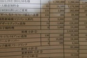 結婚式の祝儀で3万出さないように奴ってマジでいるの？